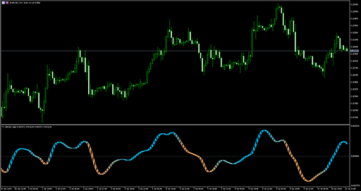 T3 velocity tapeの表示画像